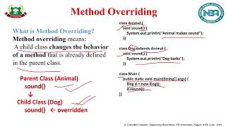 Subject: Java Programming: Chapter No.2: Inheritance,Inheritance,Interface,Packages