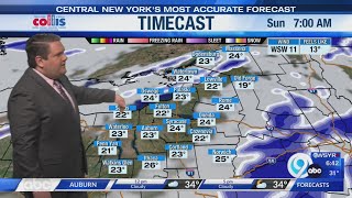 Storm Team Forecast: The Morning News Saturday 1-17-26