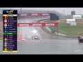 A Safety Car Start Under Heavy Rain! | 6 Hours of COTA 2025 | FIA WEC