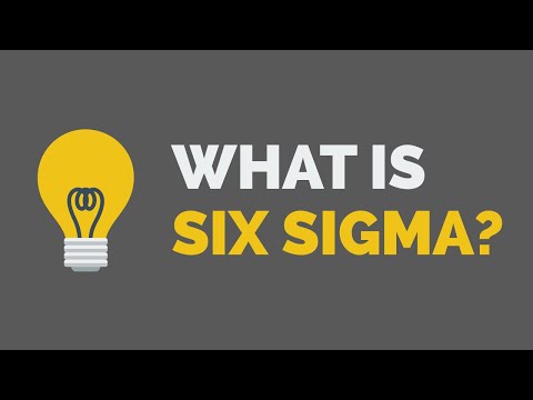 Video: Wat is het primaire doel van de Lean Six Sigma quizlet?