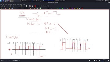 Ch:4.1- Line coding - unipolar,polar(NRZ-L, NRZ-I, RZ) | Bangla