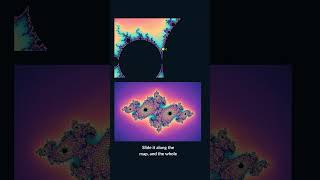 Move One Dot. Twist an Entire Fractal.