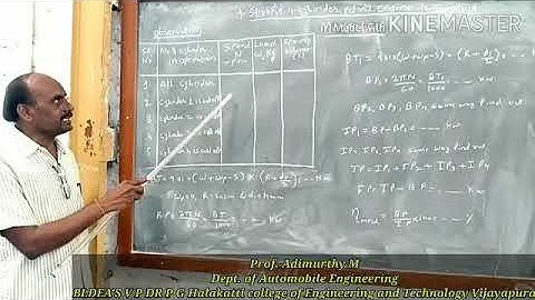 Morse Test on a Multi-cylinder Petrol Engine 1