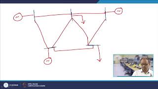 Introduction to Contingency Analysis #swayamprabha