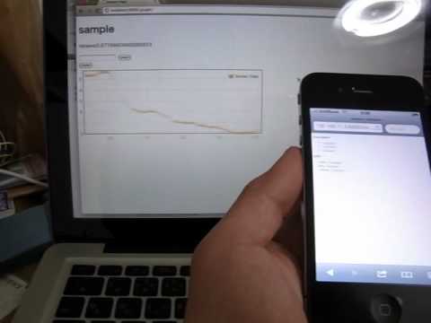 iPhoneの加速度センサの値をWebSocketで送信