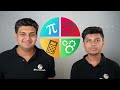 Get Mentored from India's Youngest Actuary - The Actuarial Academy
