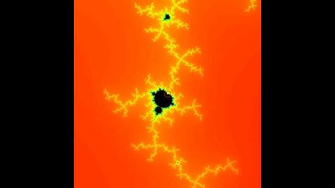 Testing Mandelbrot Render, 11 July 2020
