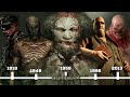 The outlast timeline   full story  lore