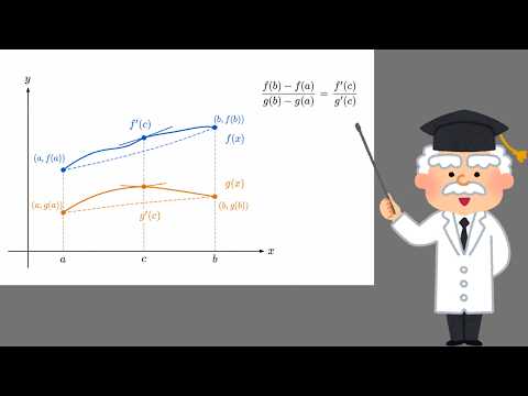 Cauchy Mean Value Theorem: Intuition + Proof!
