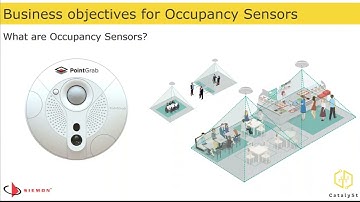 What is occupancy sensor technology ?
