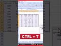 EXCEL TABLE FORMATTING SHORTCUTS ONLY 1 KEY | EXCEL SHORTS 2023 | COMPUTER EXPERTISE DANISH