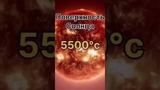 Самые высокие температуры