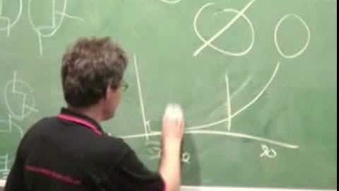 Richard Buckland - Curve of Deaths