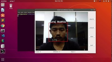 Face Detection and Recognition Using OpenCV and Python Project with GUI Demo
