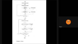 PSA2 Module 4   video 3