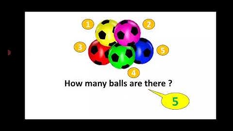 Std II (Class 2) / Maharashtra Board / Maths / Cardinal numbers Ordinal numbers