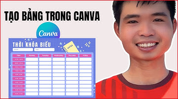 Tạo bảng trong Canva ai cũng làm được