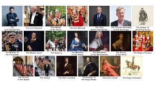 Every British Royal Household Position Explained