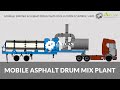 Mobile asphalt drum mix plant | Atlas is manufacturer and exporter