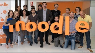 Celebrating 21 years of Moodle!