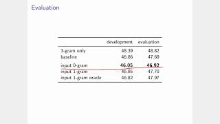 Text Augmentation for Language Models in High Error Recognition Scenario