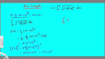 Arc Length -  1 - Integral Calculus