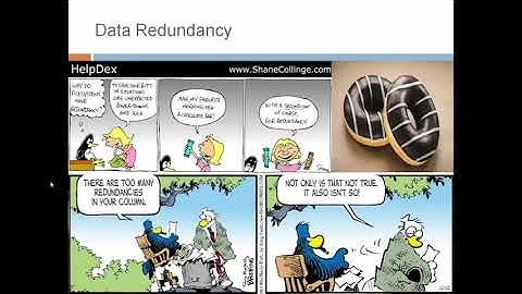 Disadvantages of File Processing System - Lecture 5  - Urdu/Hindi - Database Management System