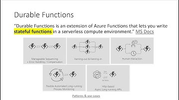 Durable Functions