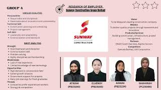 GROUP4- Task 1 English for Professional Communication 