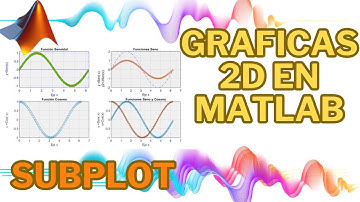 GRAFICAS 2D EN MATLAB