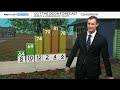 Beneficial moisture in Western Colorado, chasing temperatures records in Denver
