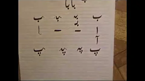 Learn Urdu Language for Reading Course:1 Lesson :3 Position of urdu alphabet:1