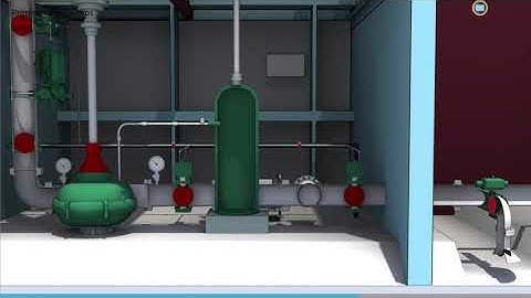 Crude oil tankers PRIMING A CARGO OIL PUMP OR COP DISCHARGING