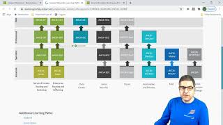 What are Juniper exams and certificates screenshot 4