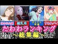 【閲覧注意】バストサイズランキング～総集編【胸☆ONCE AGAIN】