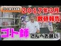 【パチンコ店買い取ってみた】第80回３月数値報告とお願い