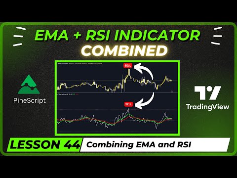 Combining EMA and RSI in Pinescript | Lesson 44 | Pinescript course