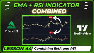 Combining EMA and RSI in Pinescript | Lesson 44 | Pinescript course