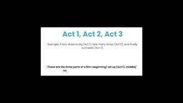 Act 1, Act 2, Act 3 - Action! #scriptwriting