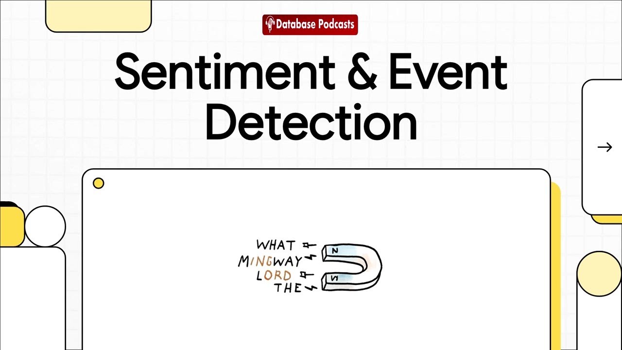 Sentiment Analysis & Event Detection in Financial Markets 