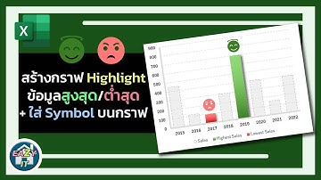 Excel Ep.20 สร้างกราฟ Highlight ข้อมูลสูงสุด-ต่ำสุด + ใส่ Symbol บนกราฟ Excel