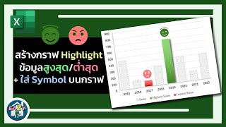 Excel Ep.20 สร้างกราฟ Highlight ข้อมูลสูงสุด-ต่ำสุด + ใส่ Symbol บนกราฟ Excel