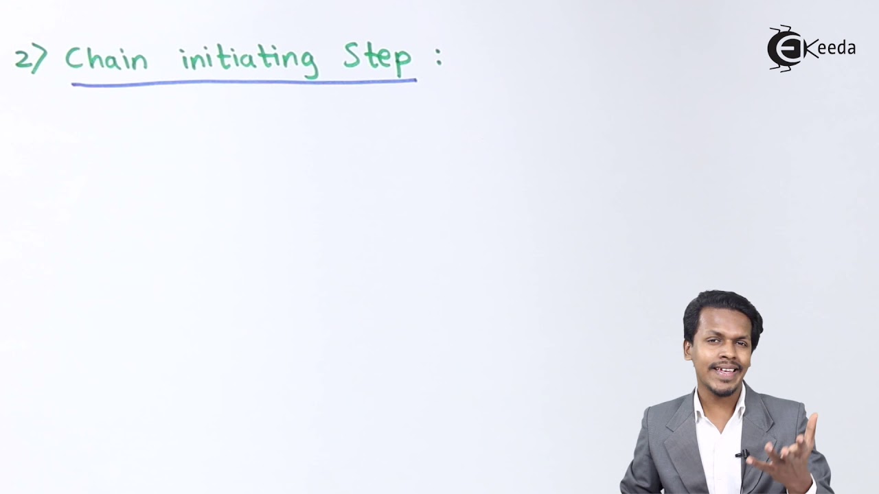 Free Radical Mechanism For Polymerization of Ethene - Polymers - Chemistry Class 12