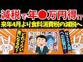 食品消費税1%を閣議決定!自分たちの公約なのに反対が続出する異常事態