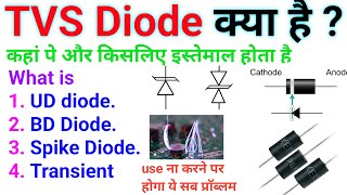 what is TVS Diode | Types of TVSD | why TVS diode necessary | working of TVS Diode | what UDD & BDD screenshot 2