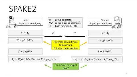 Universally Composable Relaxed Password Authenticated Key Exchange