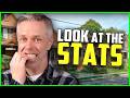 5 Top 5 Unsafe Neighborhoods in Toronto ๐ซ