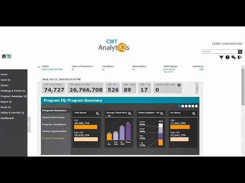 Getting started with AnalytIQs