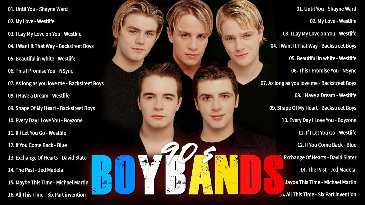Best Boyband Songs Playlist Backstreet Boys Westlife NSync Late 90s best-boyband-songs-playlist-backstreet-boys-westlife-nsync-late-90s