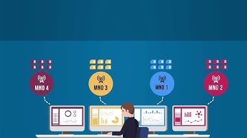 IoTM Revolutionizing IoT Connectivity Management